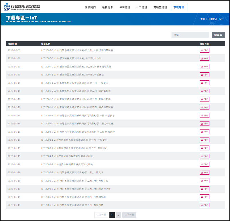 圖片說明:物聯網設備資安規章及標準文件圖1